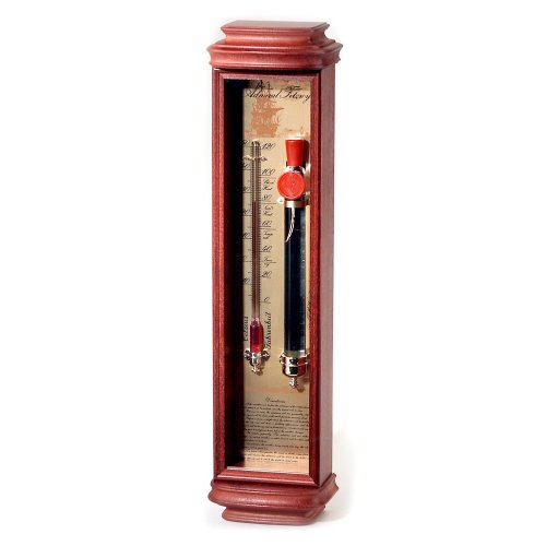Admiral Fitzroy Historic Storm Glass Weather Instrument